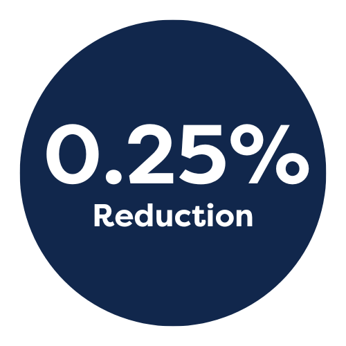 0.25%25 Reduction Icon