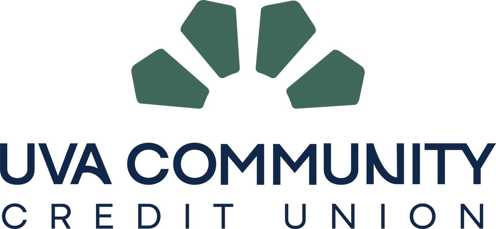 UVA-Logo_Vertical_DkSage.png UVA Community Credit Union Logo